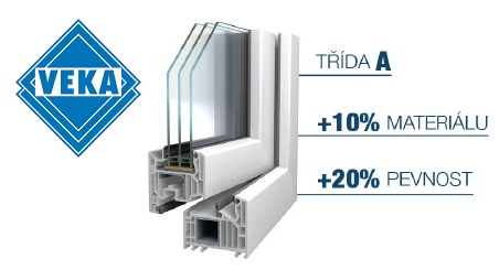 Plastová okna STAVONA z profilů VEKA